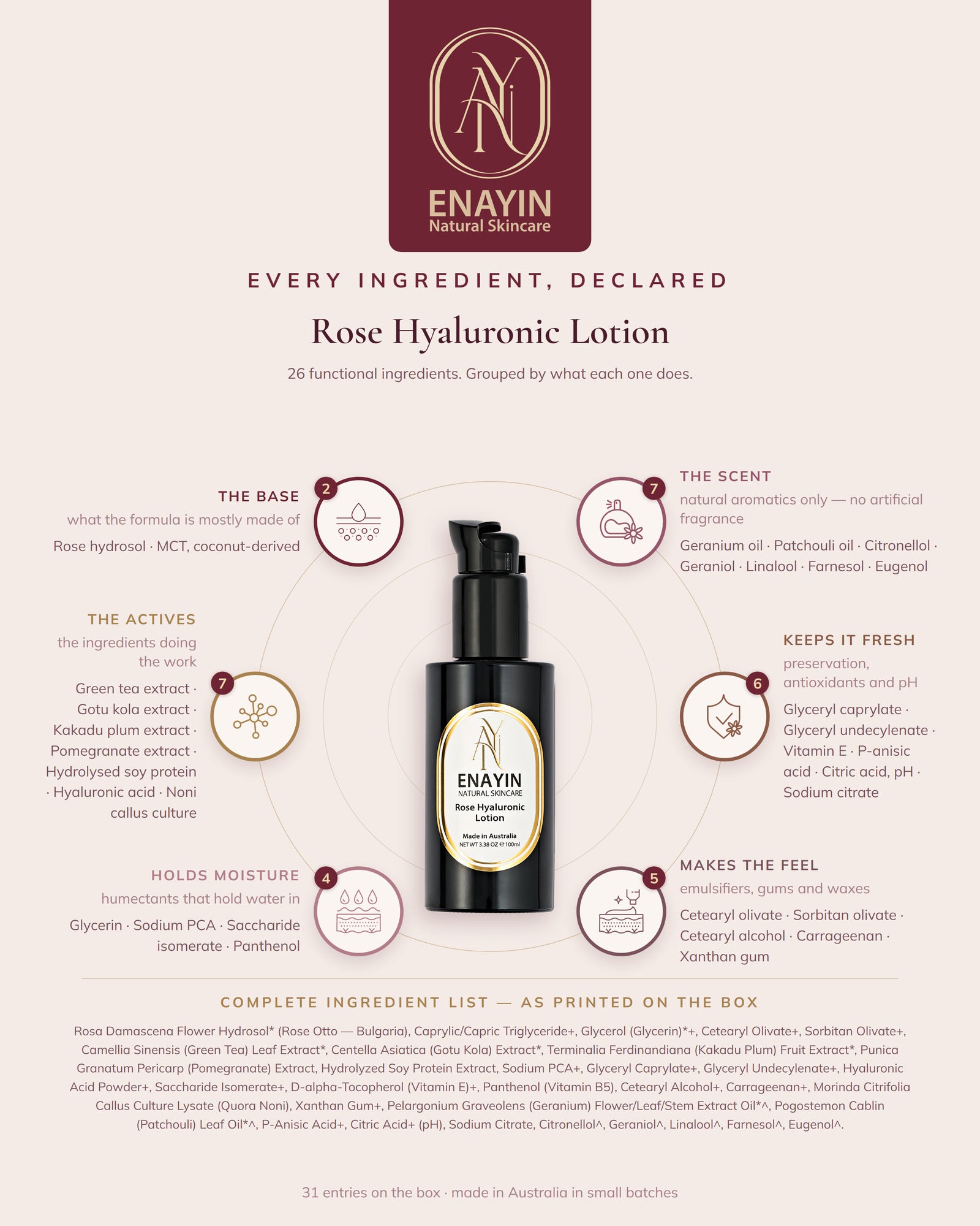 Rose Hyaluronic Lotion