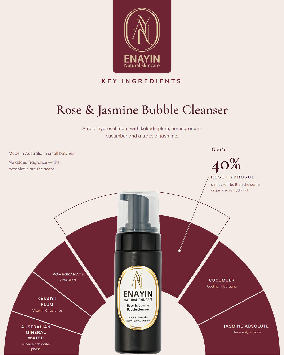 Rose & Jasmine Bubble Cleanser