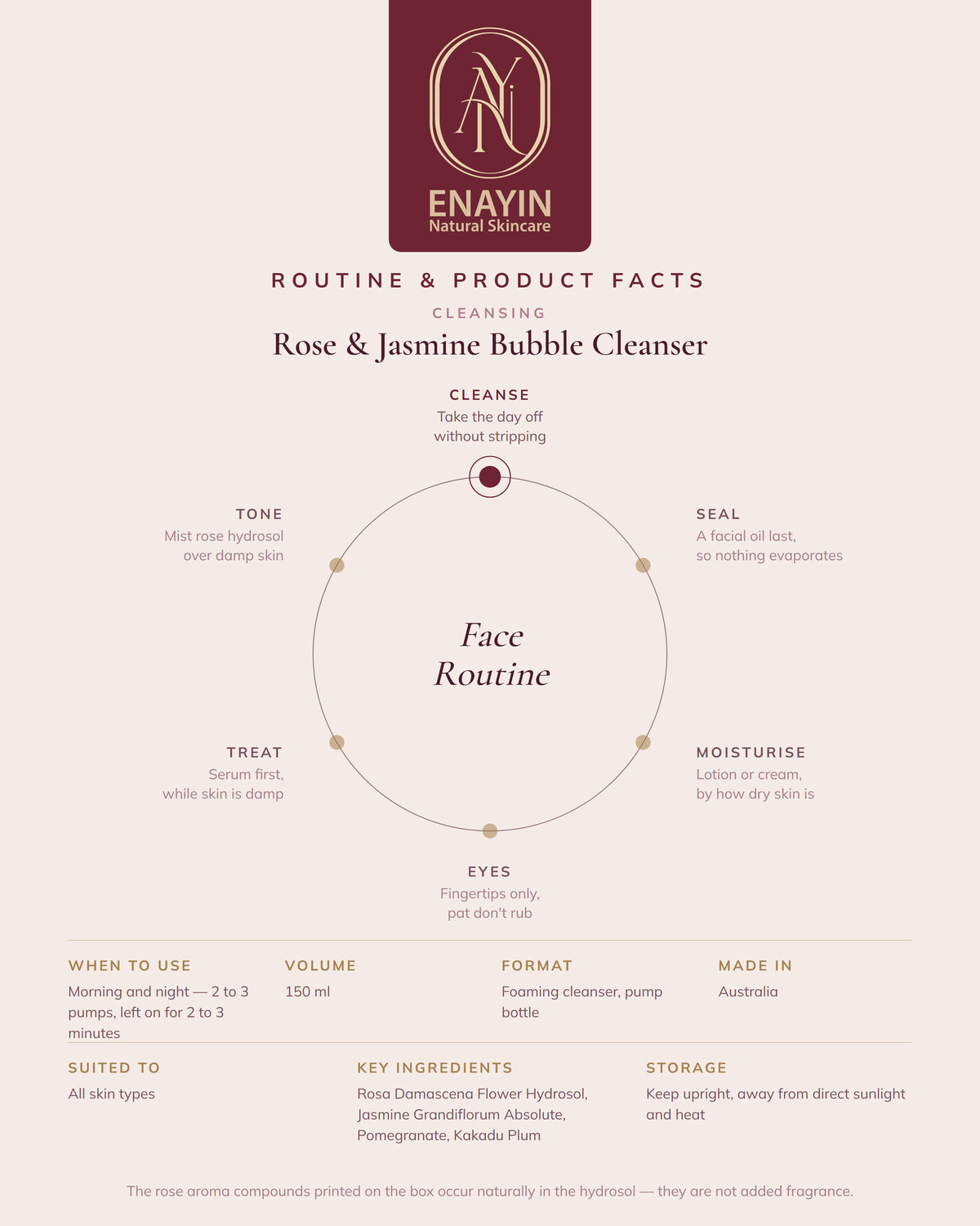 Rose & Jasmine Bubble Cleanser