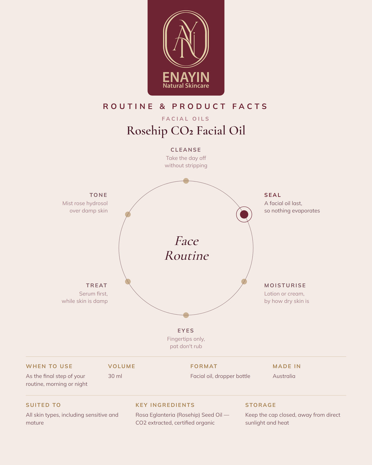 로즈힙 CO₂ 페이셜 오일