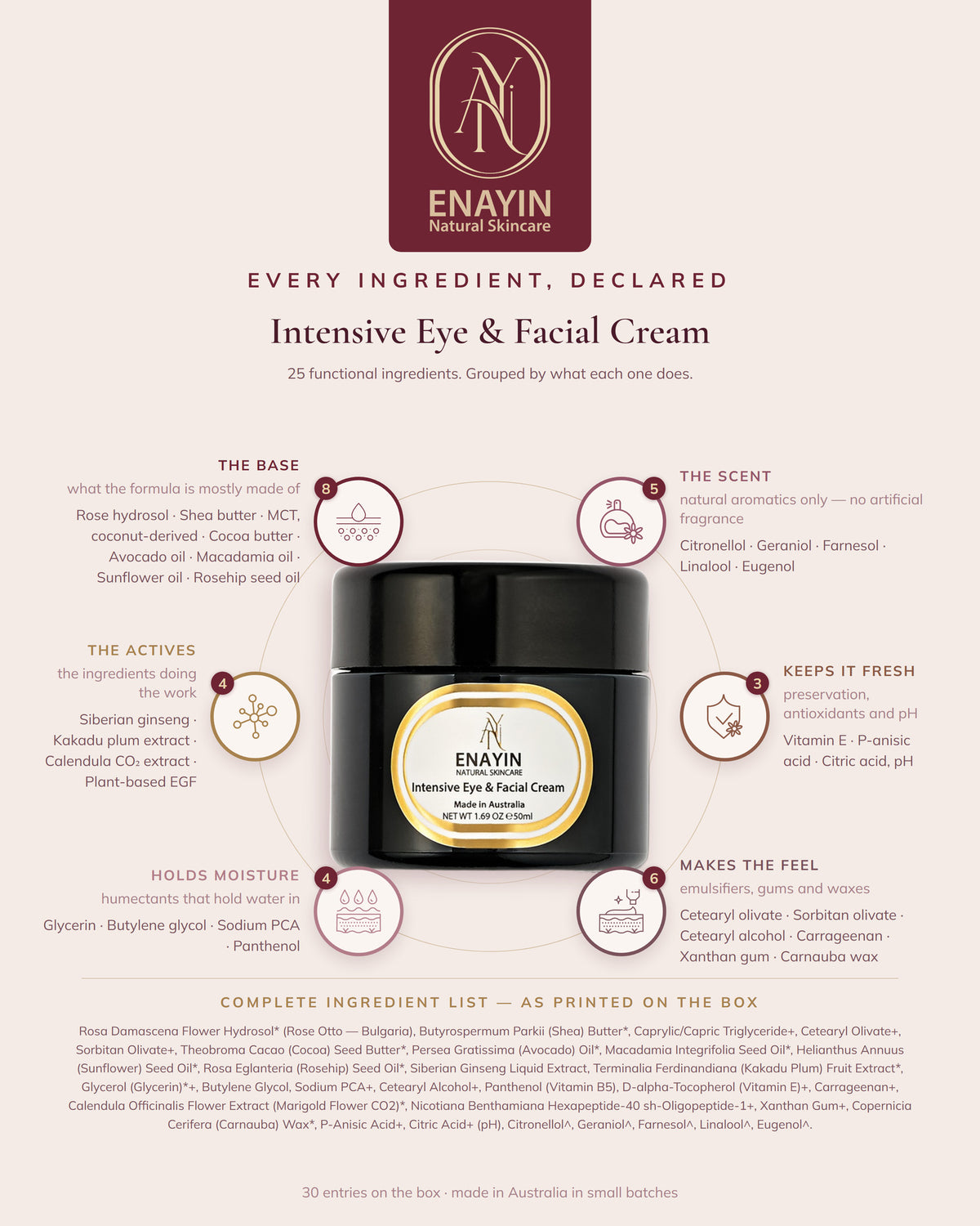 Intensive Eye &amp; Facial Cream