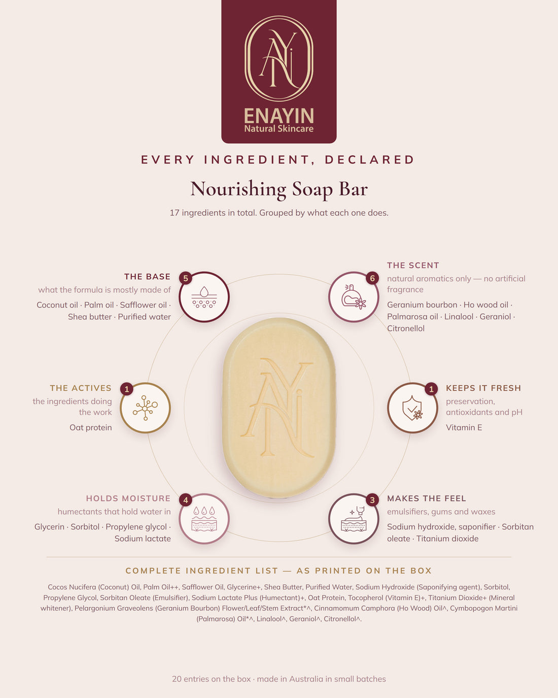 Nourishing Soap Bar