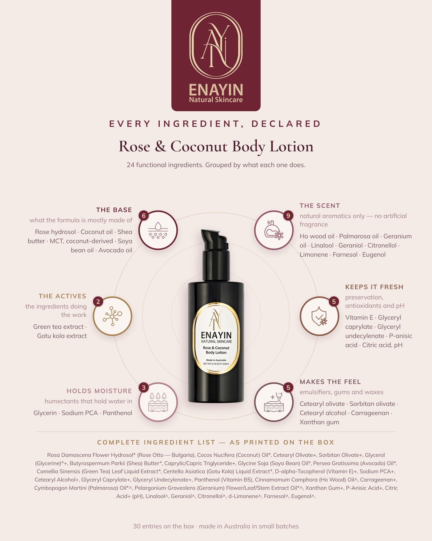 Rose &amp; Coconut Body Lotion