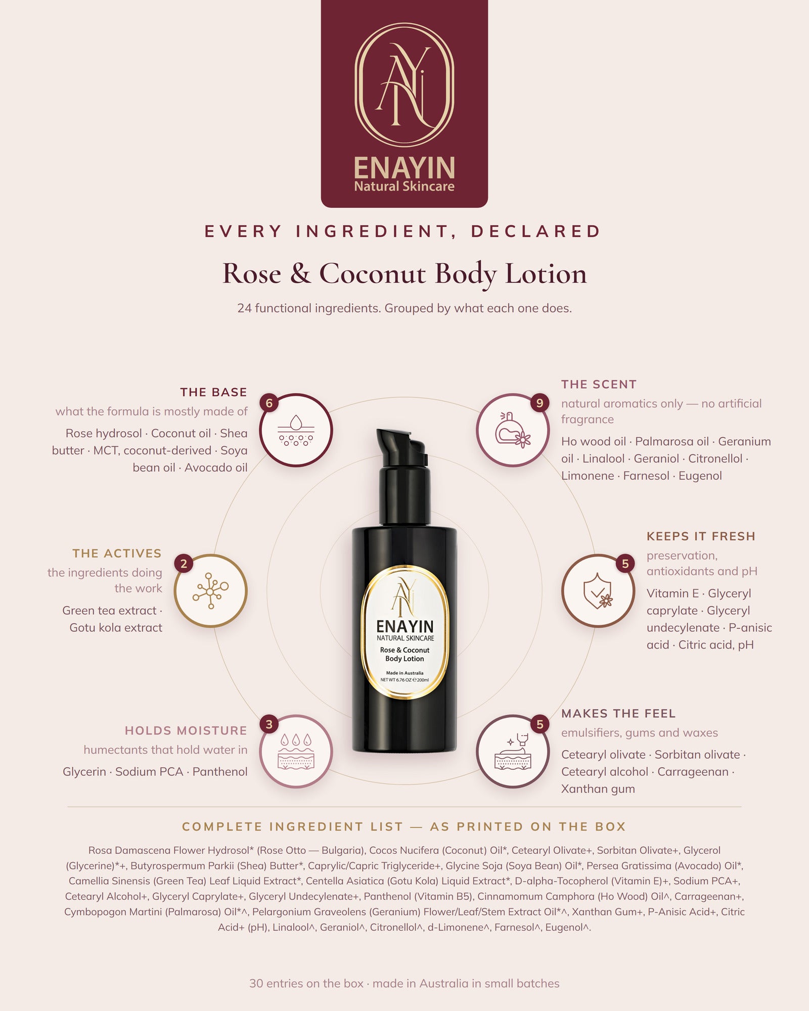 Rose &amp; Coconut Body Lotion