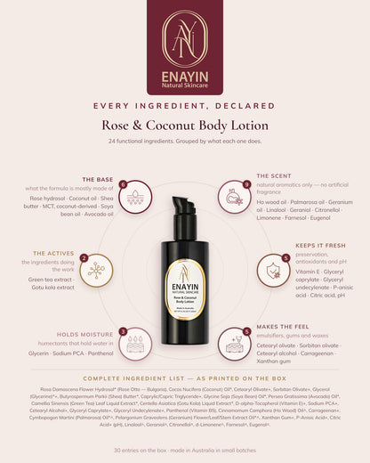Rose &amp; Coconut Body Lotion