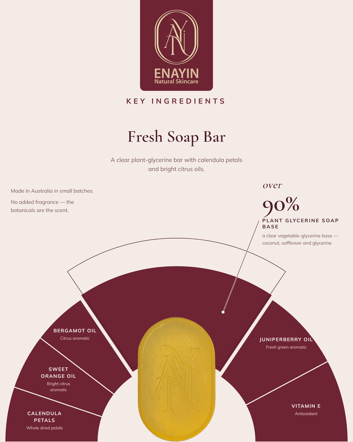 Fresh Soap Bar