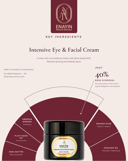 Intensive Eye &amp; Facial Cream
