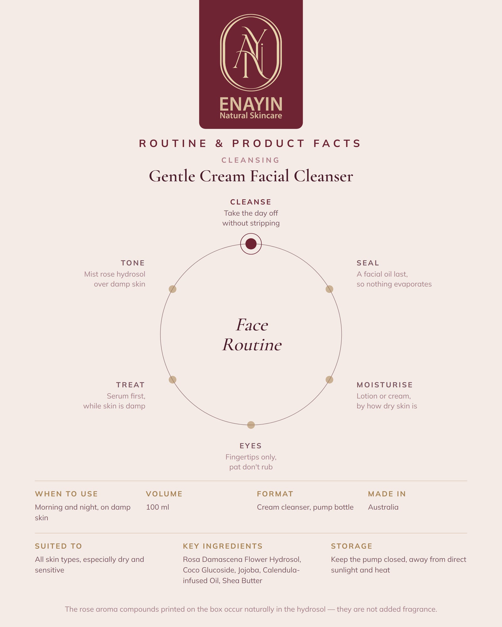Gentle Cream Facial Cleanser