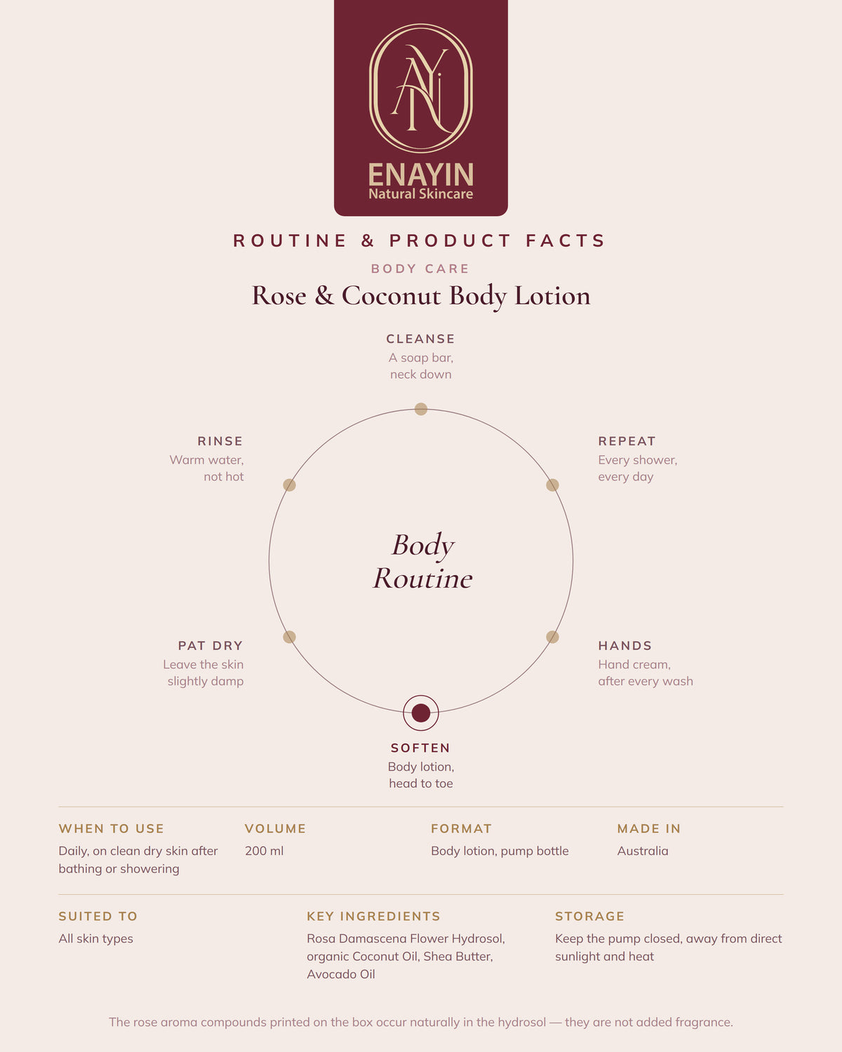 Rose &amp; Coconut Body Lotion