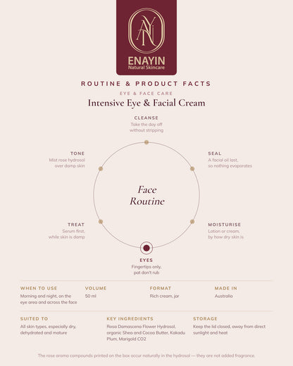Intensive Eye &amp; Facial Cream