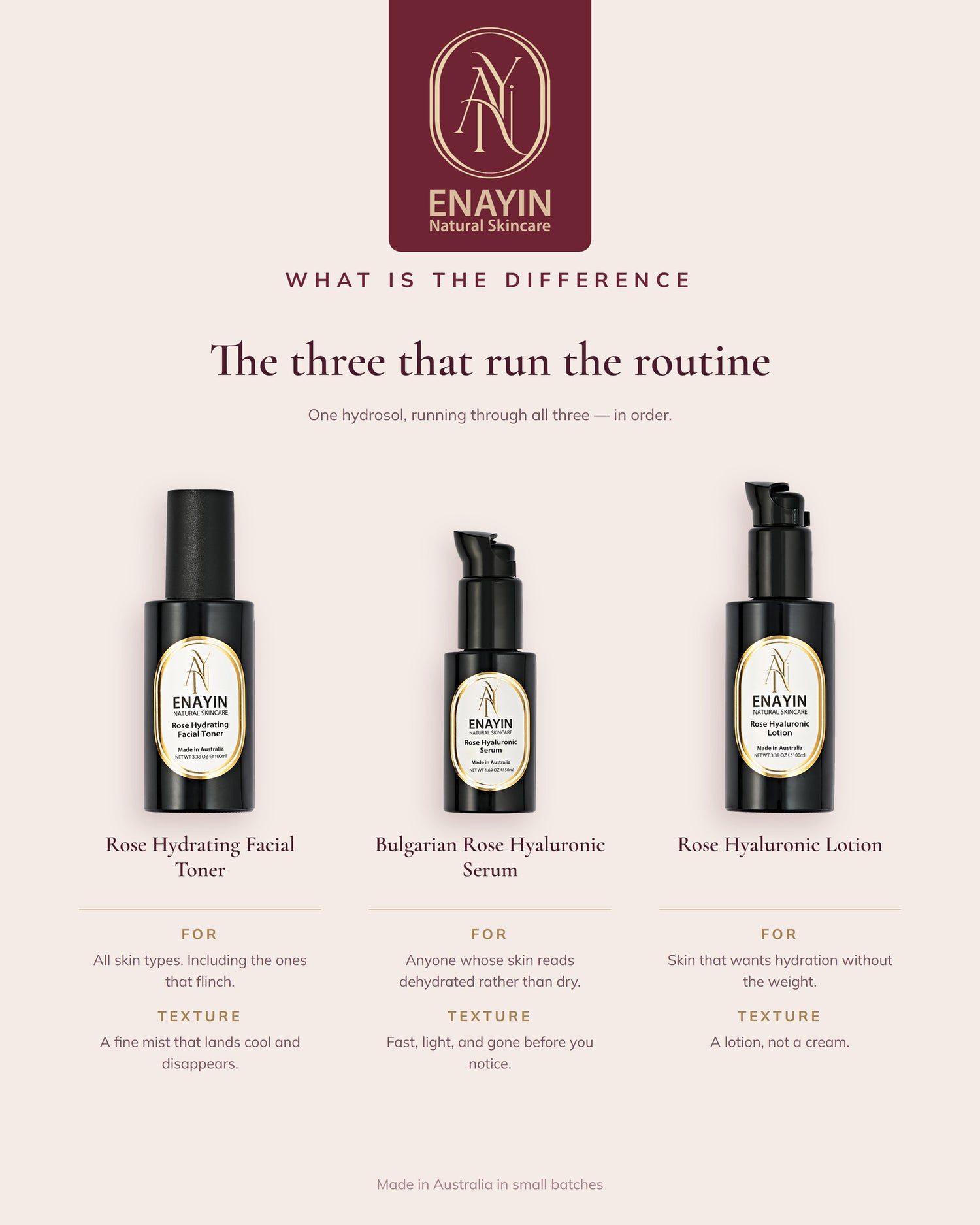 Rose Hydrating Facial Toner