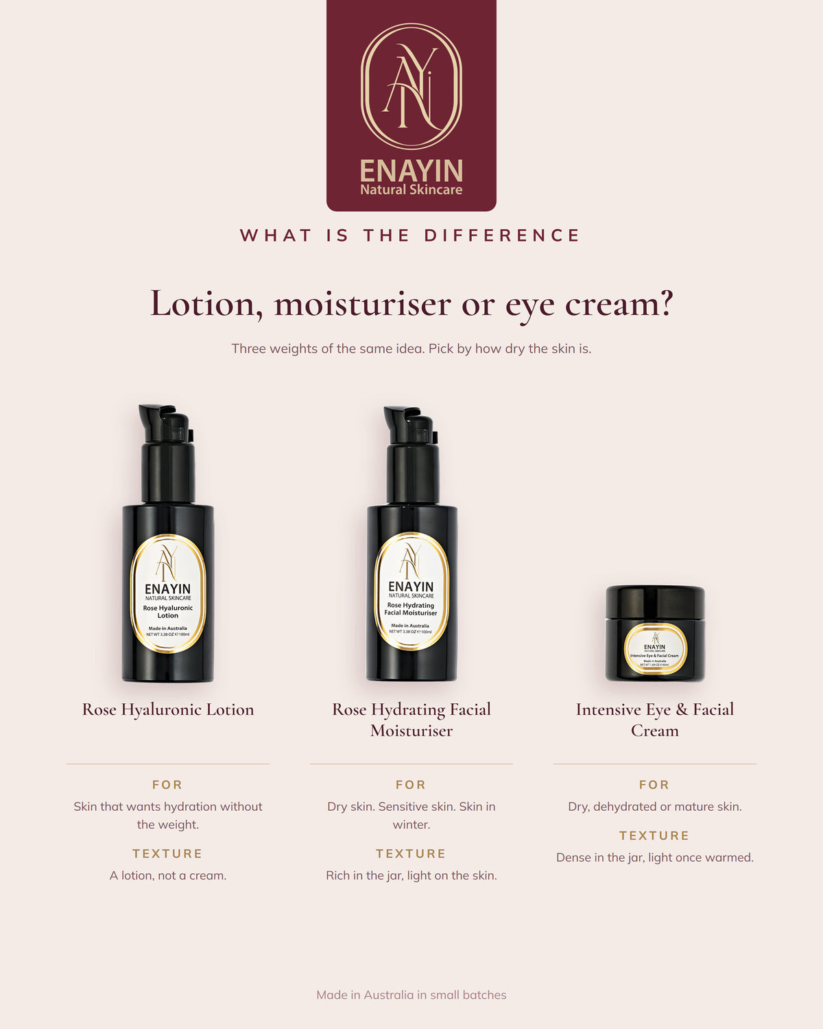 Rose Hydrating Facial Moisturiser