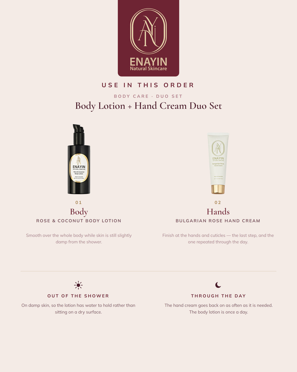 Gift Set: Body + Hand Care Duo