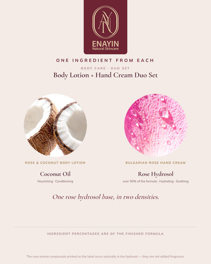 Gift Set: Body + Hand Care Duo