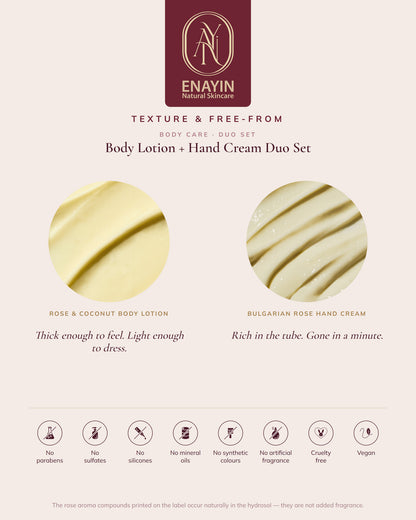 Gift Set: Body + Hand Care Duo
