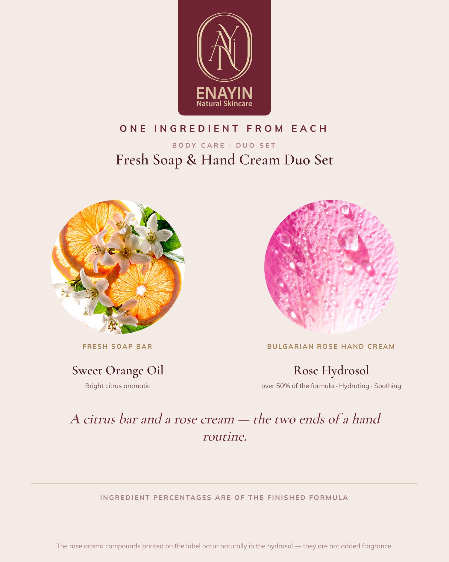 Gift Set: Fresh Soap &amp; Hand Cream Duo