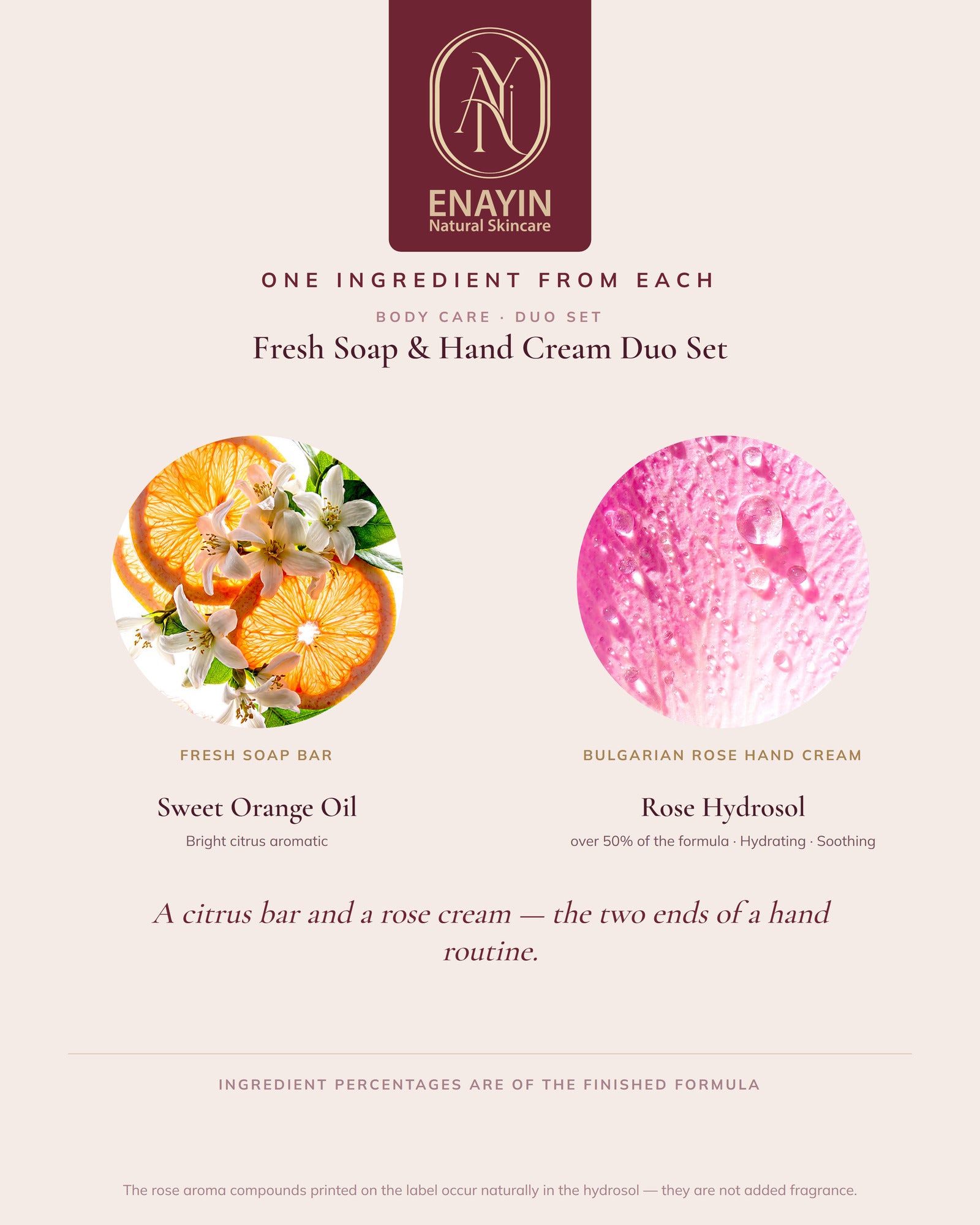 Gift Set: Fresh Soap &amp; Hand Cream Duo