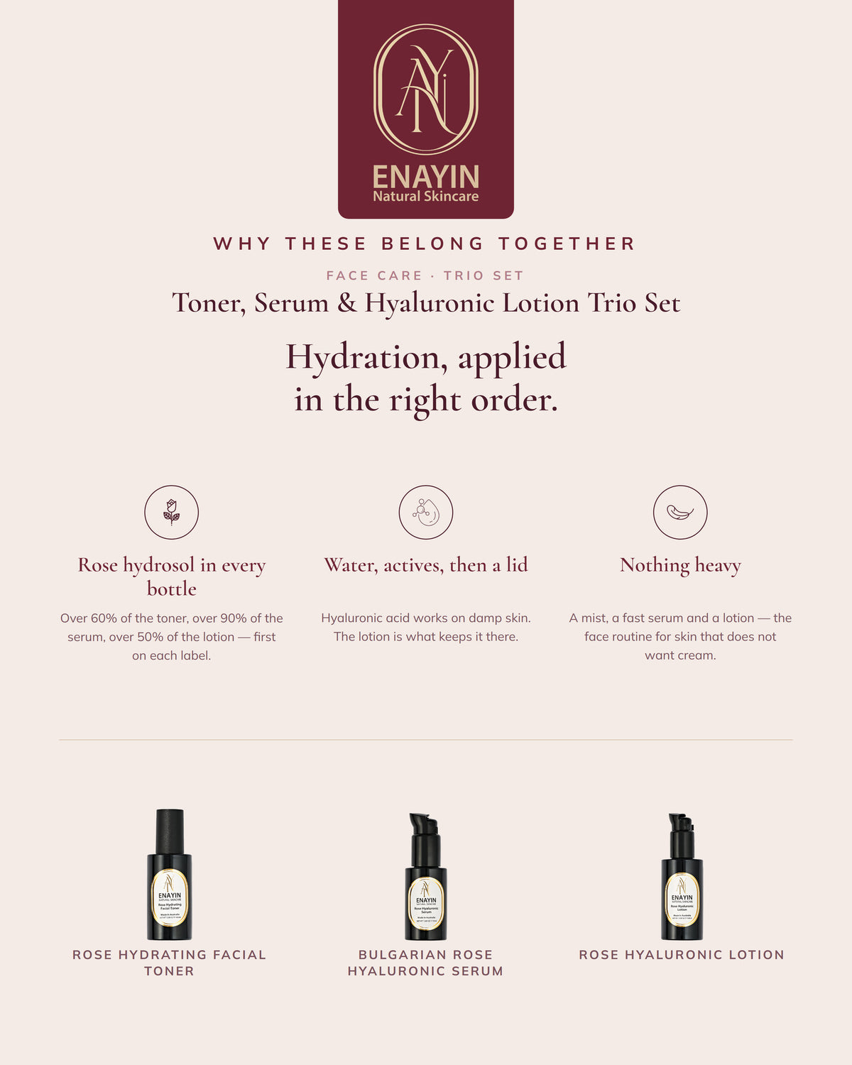 Gift Set: Hydration Trio